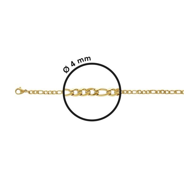 Cadena Alternado 3x1 Acero 316 L